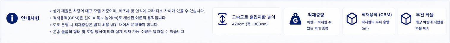 차량제원 안내사항